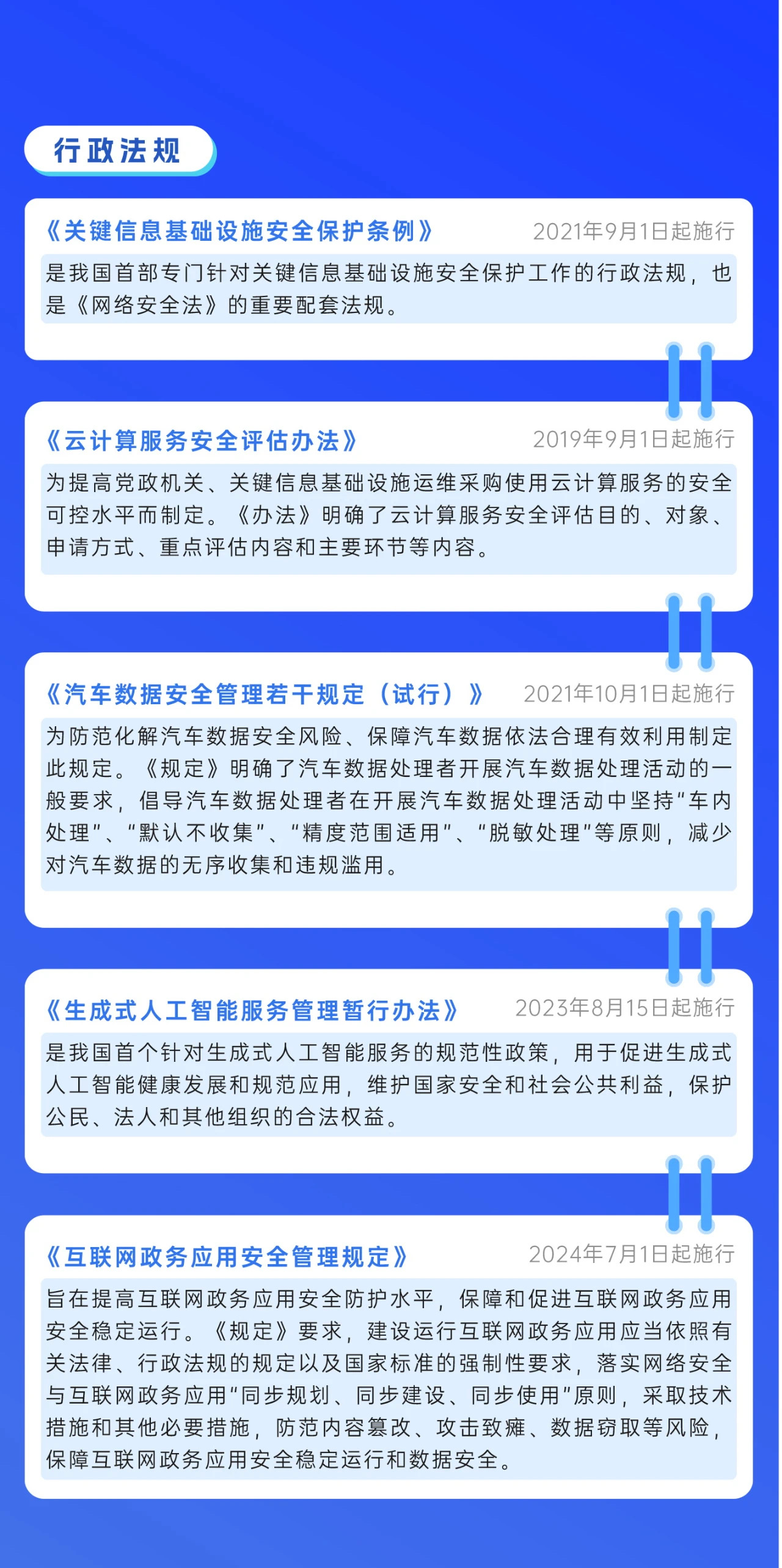 2024年國家網(wǎng)絡安全宣傳周來了，快來解鎖更多網(wǎng)絡安全知識吧！