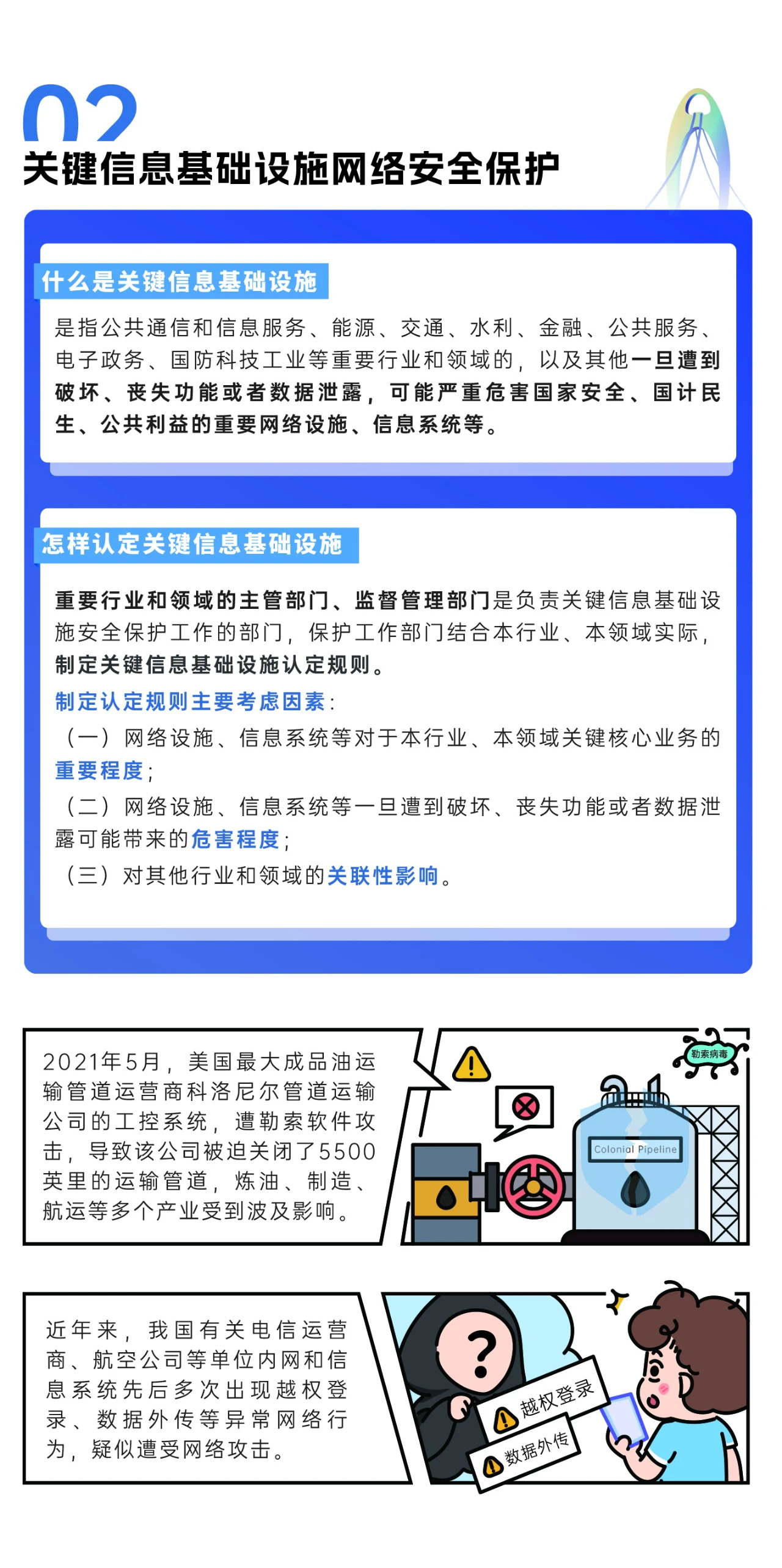 2024年國家網(wǎng)絡安全宣傳周來了，快來解鎖更多網(wǎng)絡安全知識吧！