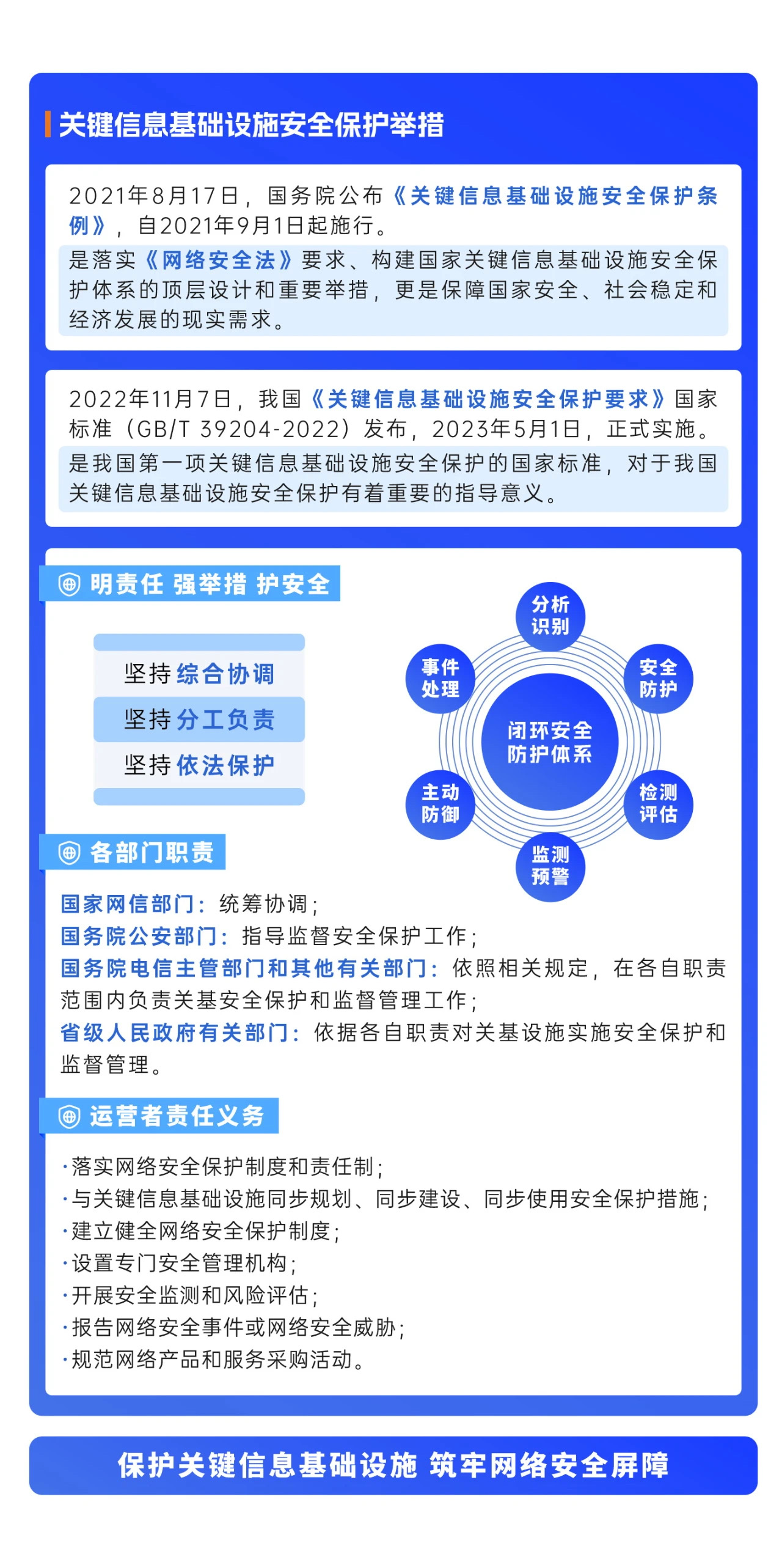 2024年國家網(wǎng)絡安全宣傳周來了，快來解鎖更多網(wǎng)絡安全知識吧！