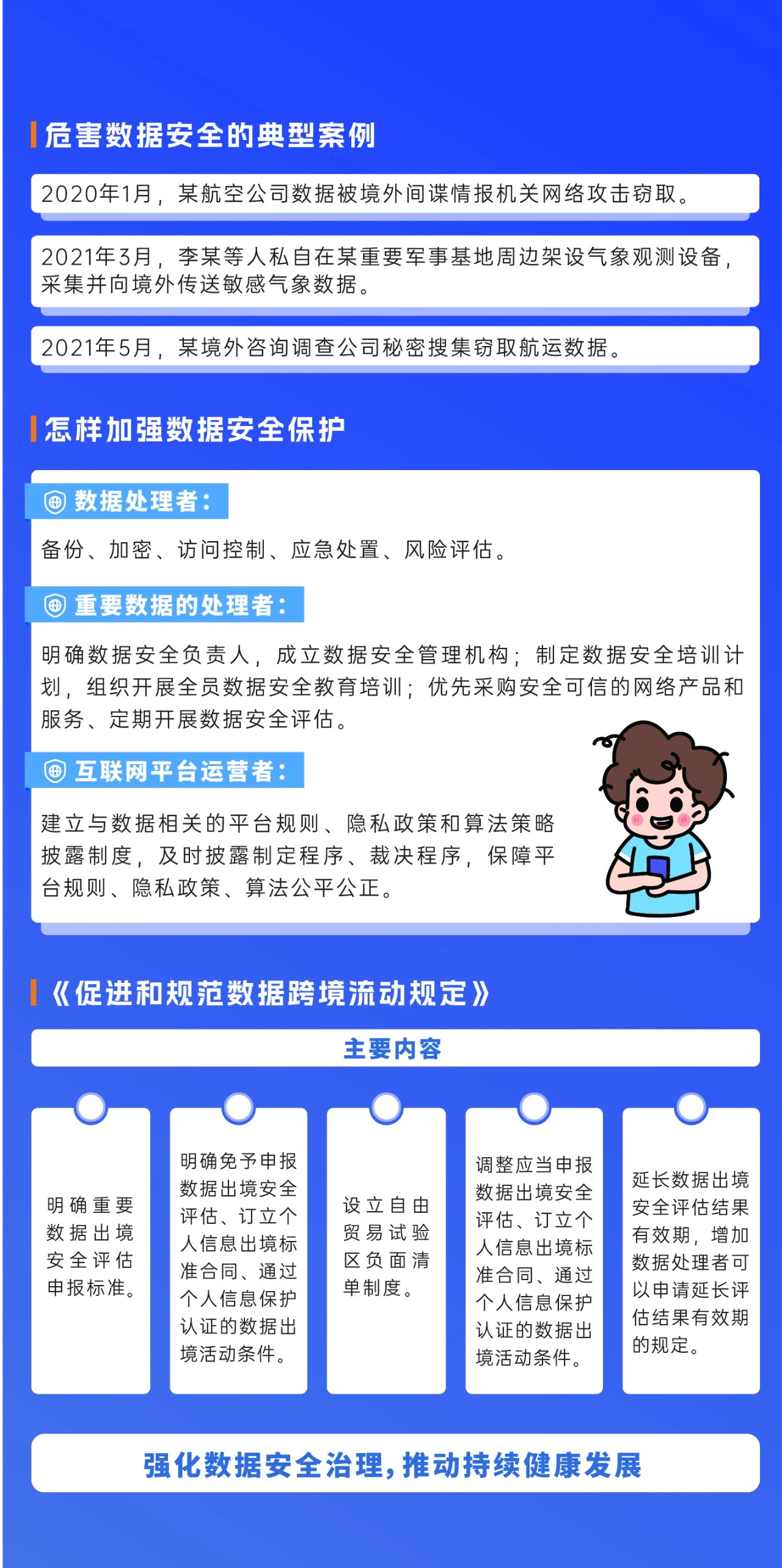 2024年國家網(wǎng)絡安全宣傳周來了，快來解鎖更多網(wǎng)絡安全知識吧！