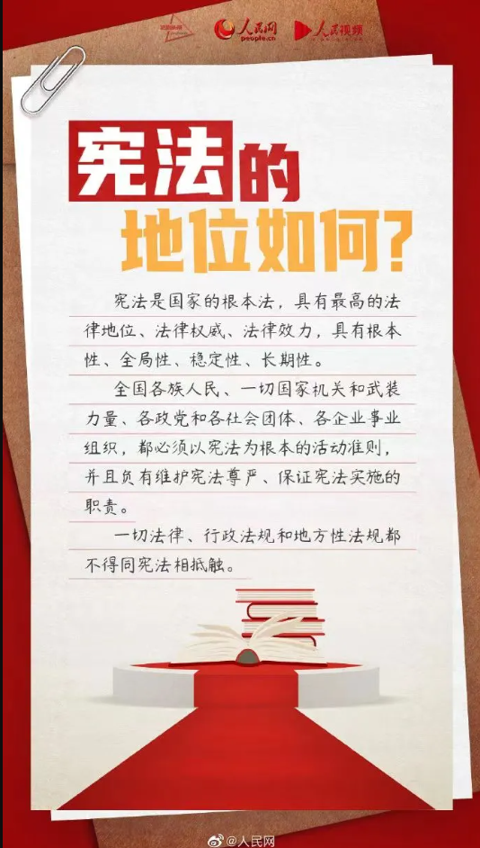 【憲法宣傳周】2024年“憲法宣傳周”來了！